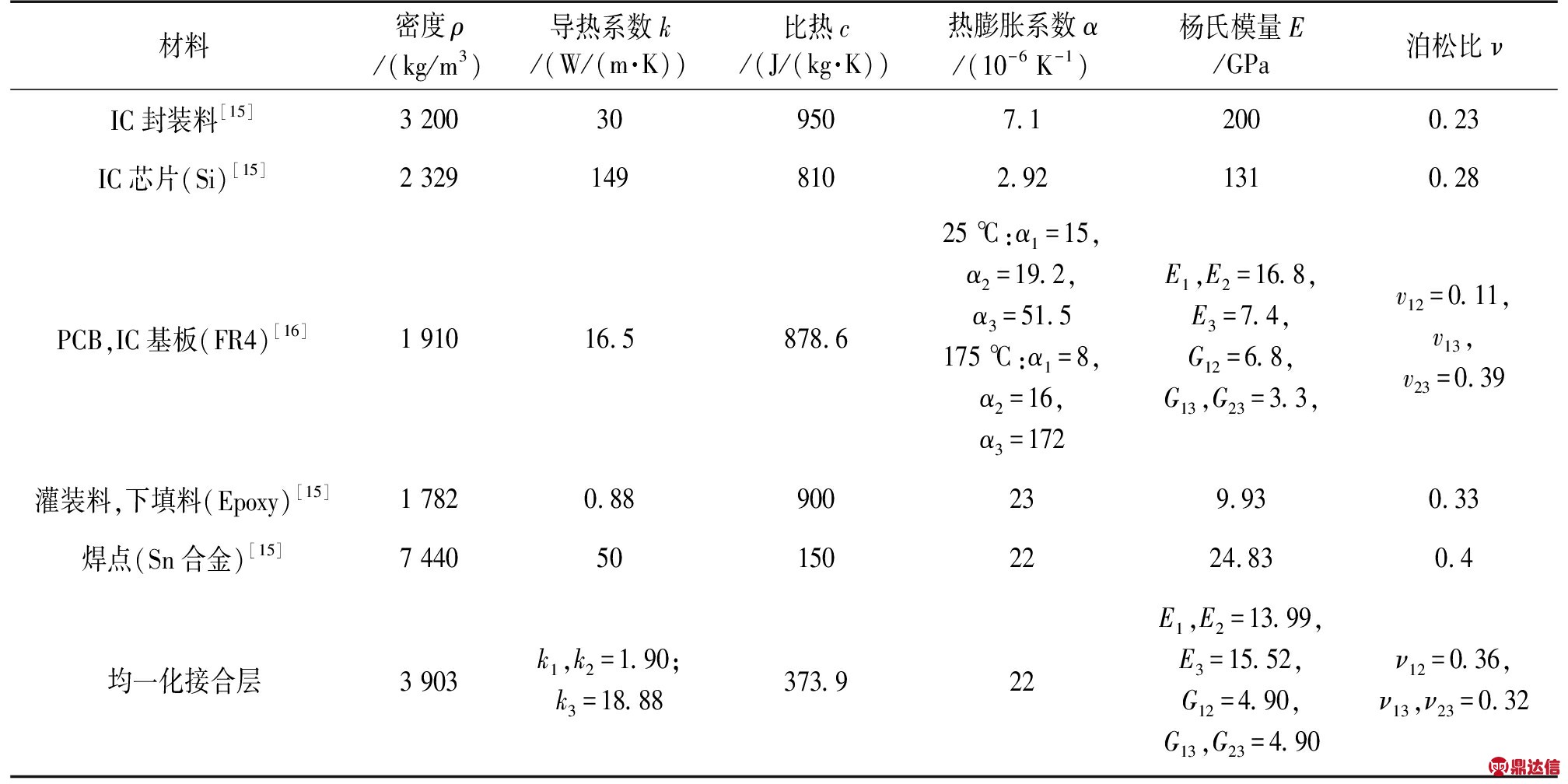 width=739,height=369,dpi=110