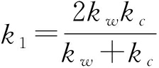 width=82,height=35,dpi=110