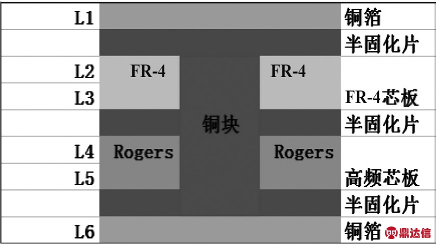 pagenumber_ebook=53,pagenumber_book=49