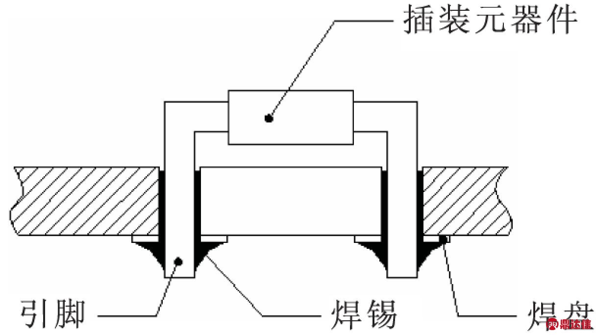 width=222,height=125,dpi=110