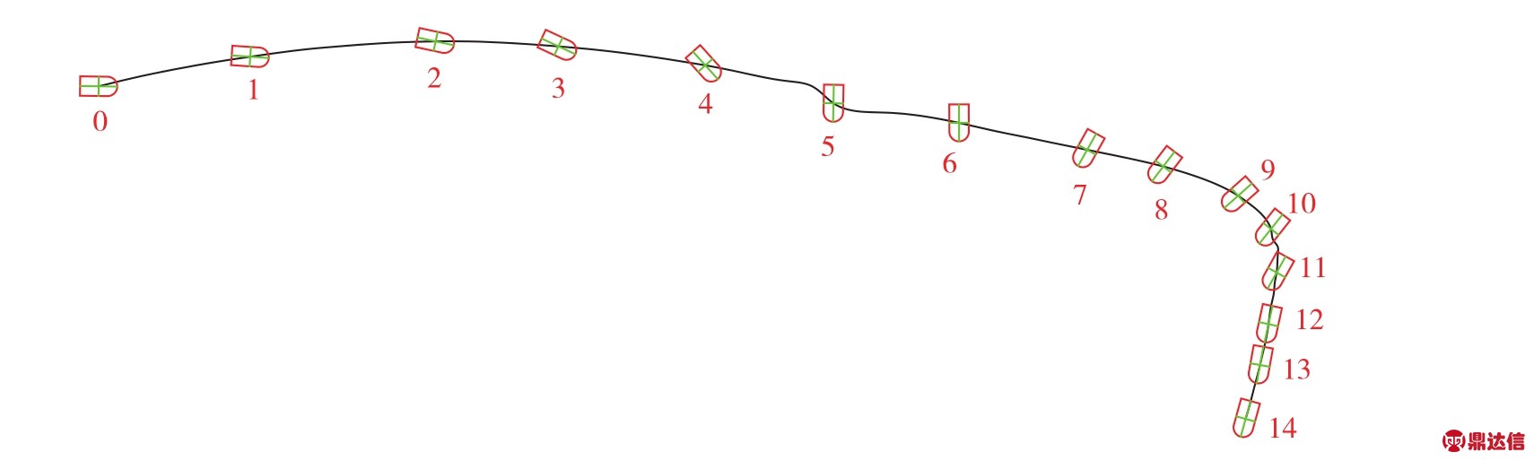 pagenumber_ebook=13,pagenumber_book=7