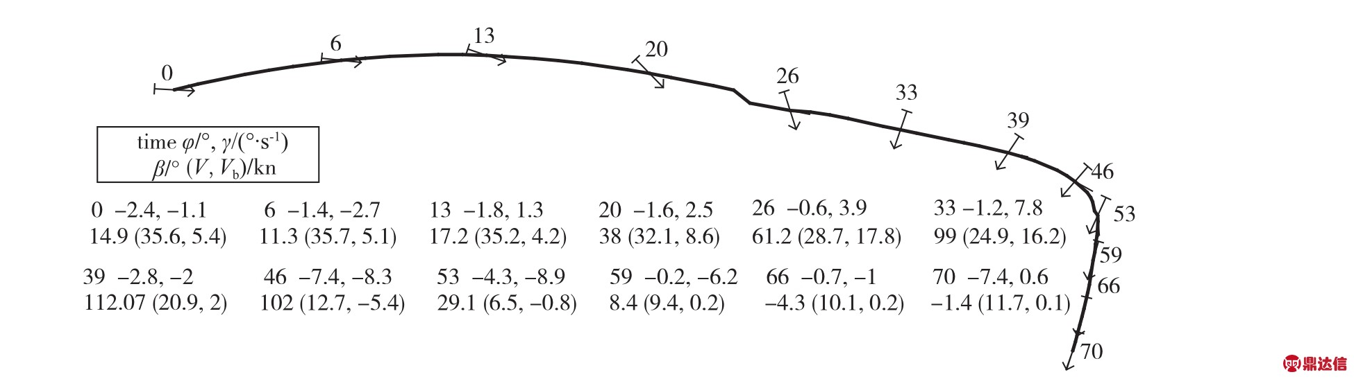 pagenumber_ebook=13,pagenumber_book=7