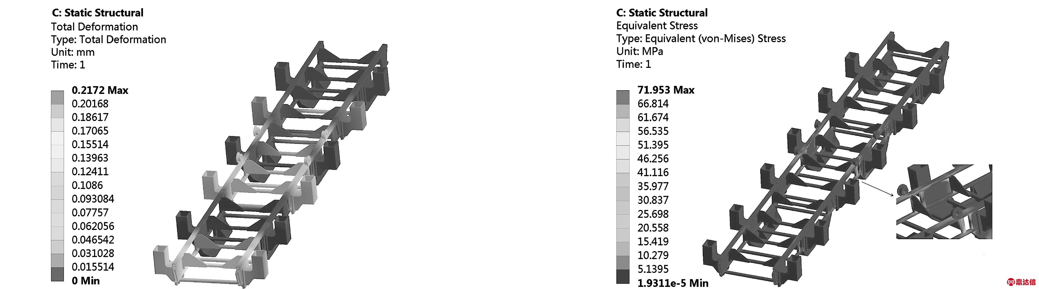 width=606,height=168,dpi=110