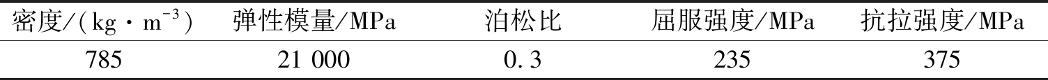 width=551,height=42,dpi=110