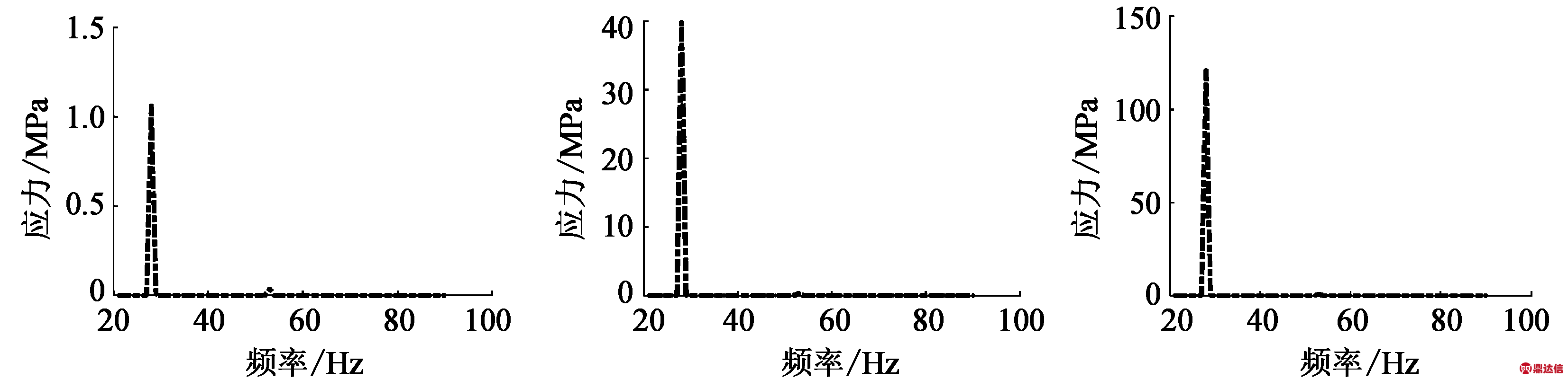width=606,height=146,dpi=110