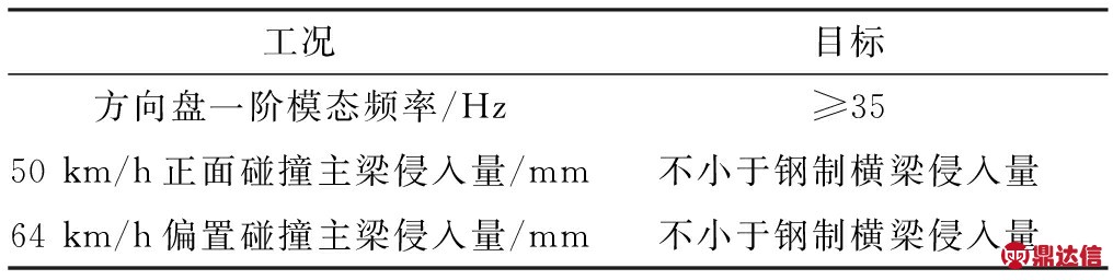 width=372,height=93,dpi=110