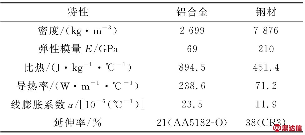width=357,height=158,dpi=110