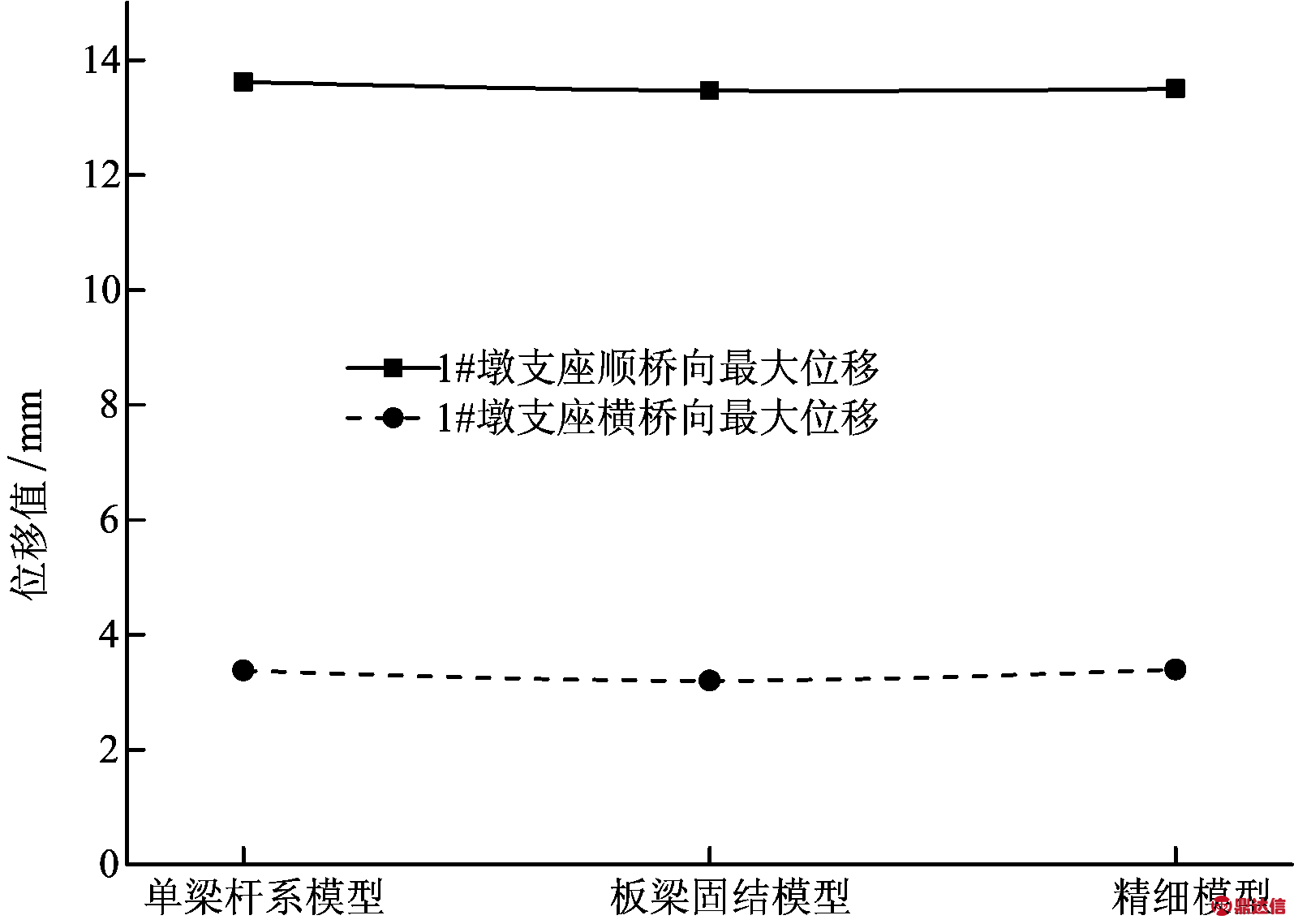 width=292,height=208,dpi=110