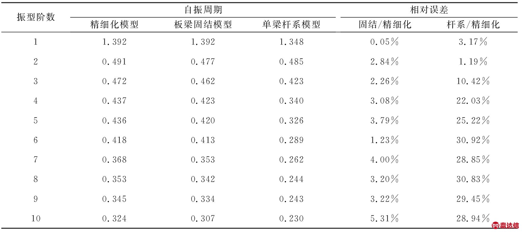 width=645,height=287,dpi=110