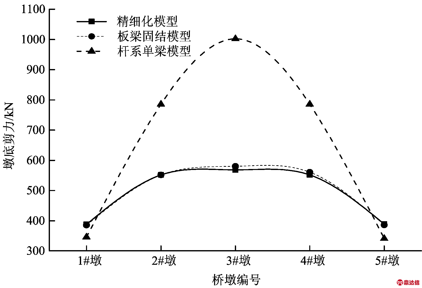width=312,height=213,dpi=110