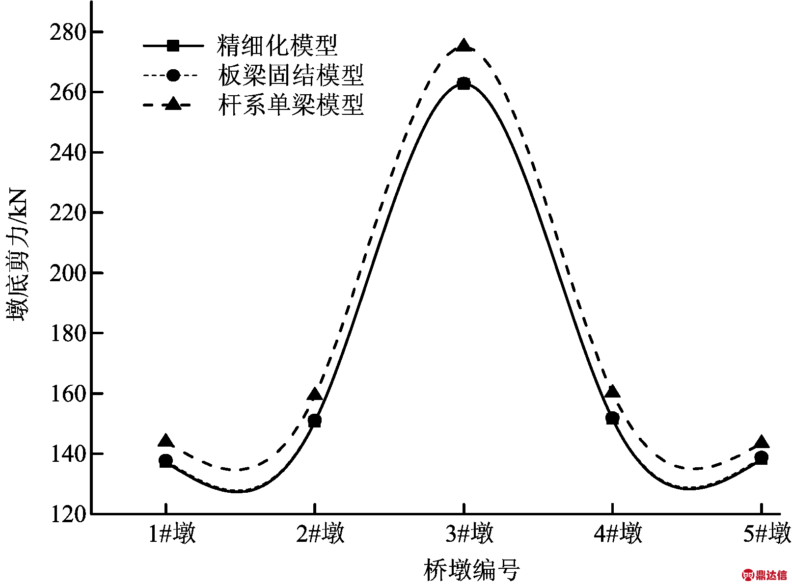 width=295,height=218,dpi=110