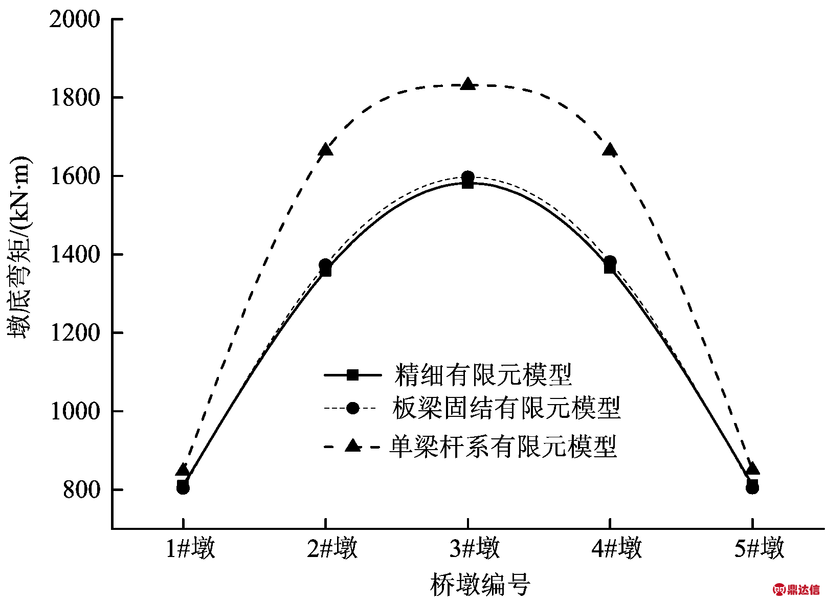 width=280,height=204,dpi=110