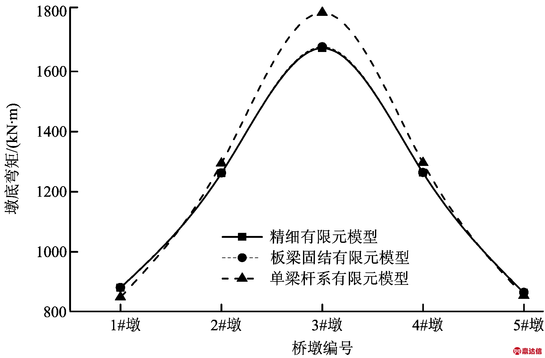 width=320,height=210,dpi=110