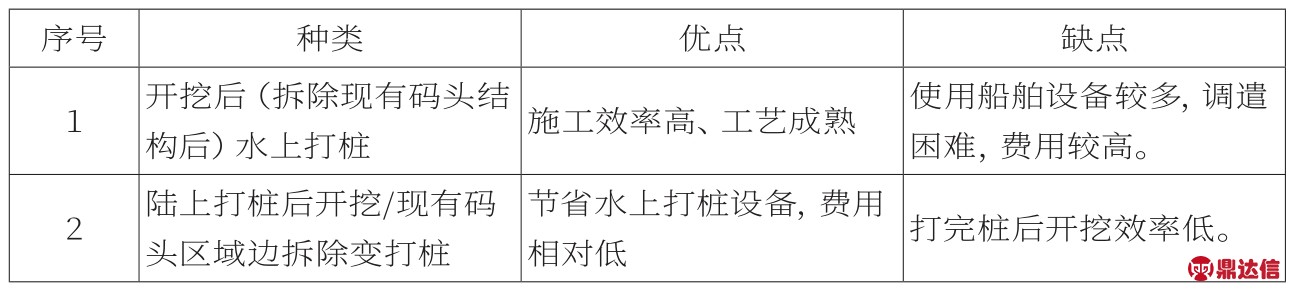 pagenumber_ebook=66,pagenumber_book=64