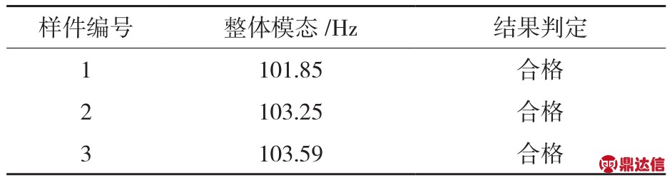 pagenumber_ebook=94,pagenumber_book=91