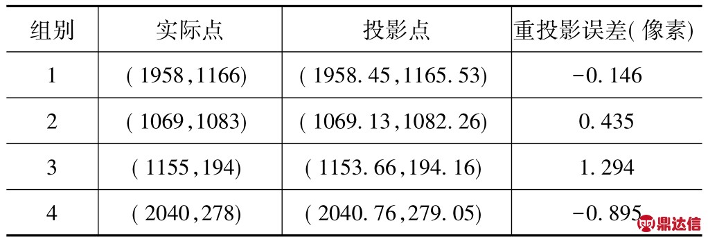 pagenumber_ebook=52,pagenumber_book=48