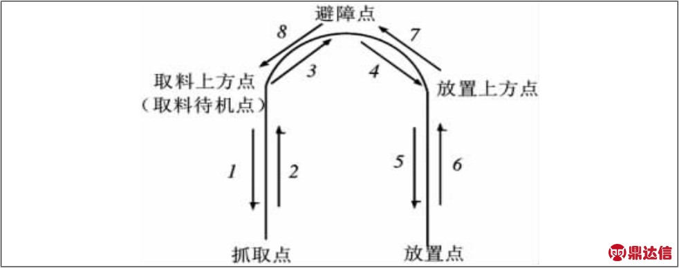pagenumber_ebook=108,pagenumber_book=100
