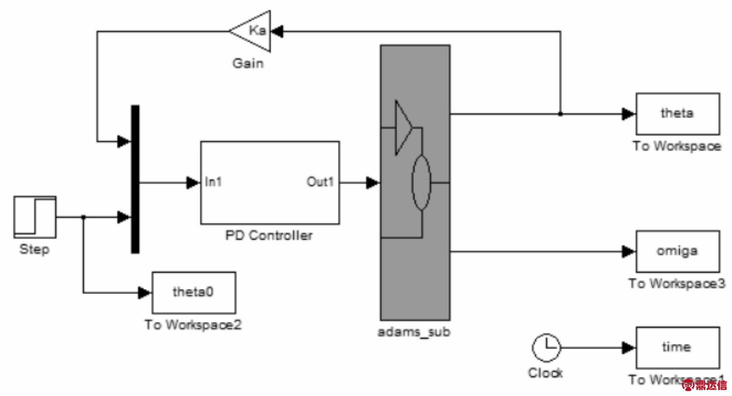 width=273,height=148,dpi=110