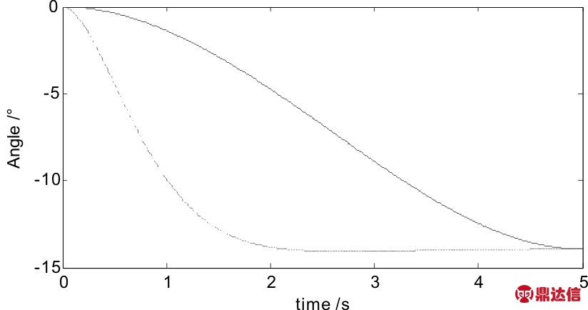 width=256,height=134,dpi=110