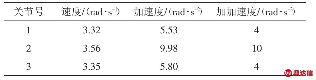 pagenumber_ebook=7,pagenumber_book=3