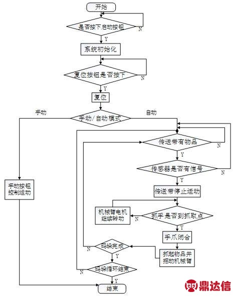 pagenumber_ebook=281,pagenumber_book=275