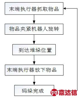 pagenumber_ebook=280,pagenumber_book=274