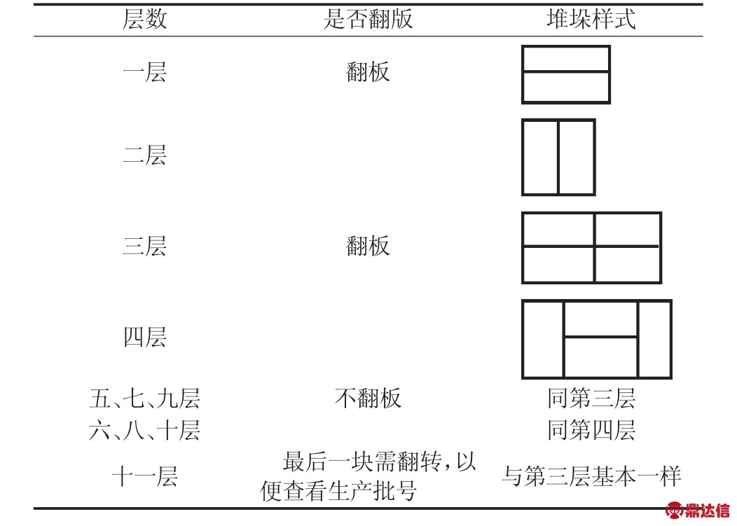 pagenumber_ebook=114,pagenumber_book=104