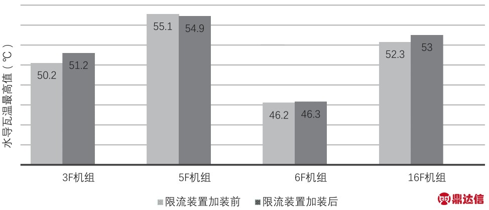 pagenumber_ebook=59,pagenumber_book=55