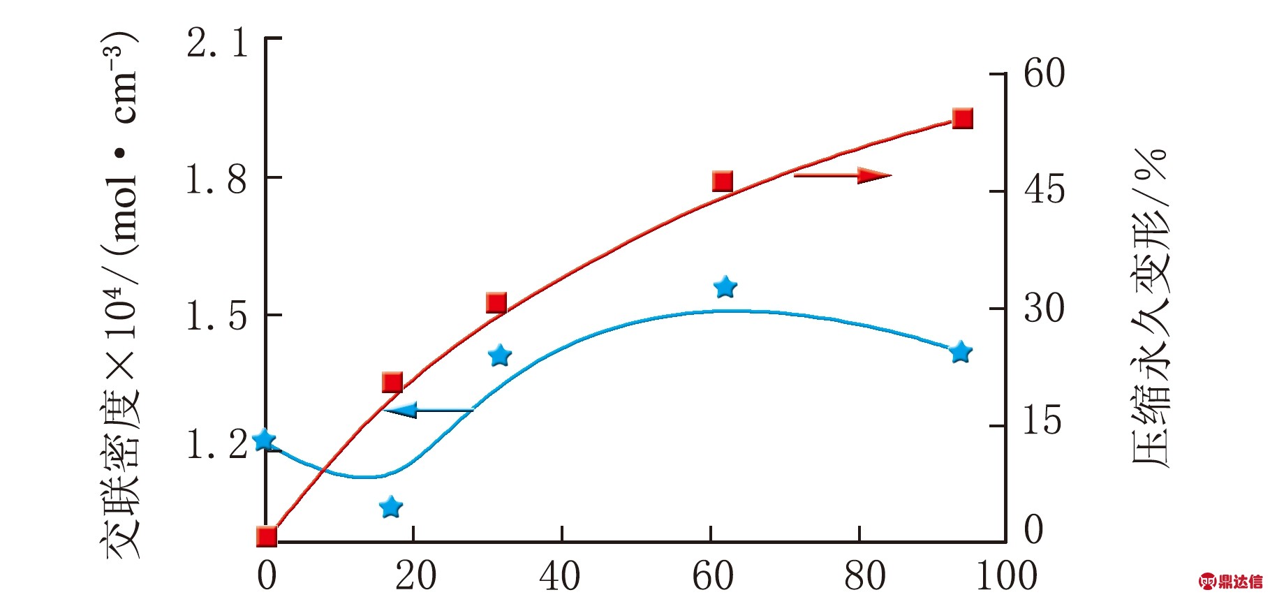 width=333,height=156,dpi=110