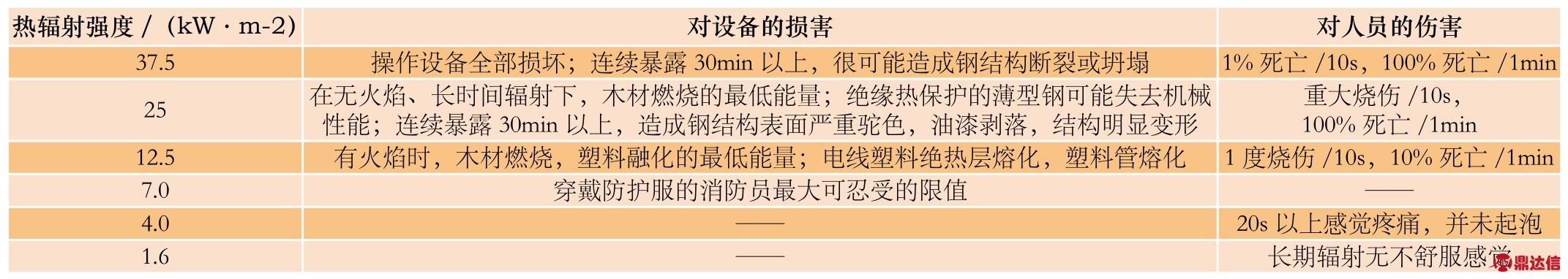 pagenumber_ebook=41,pagenumber_book=40
