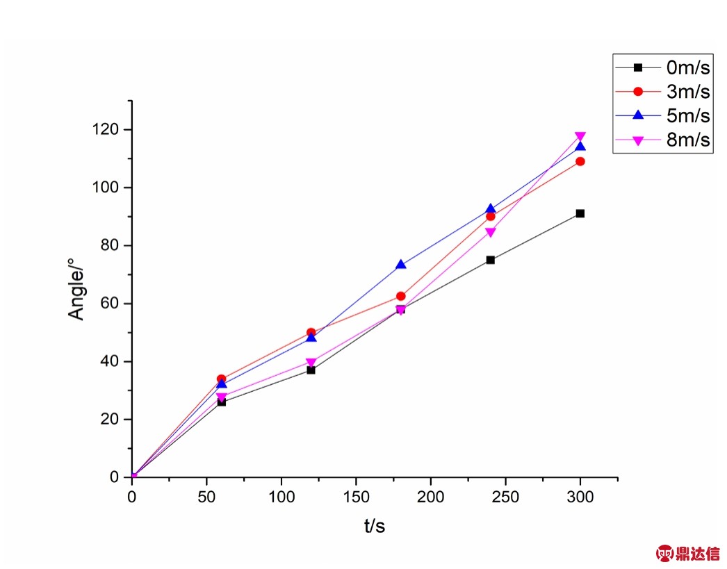 pagenumber_ebook=42,pagenumber_book=41