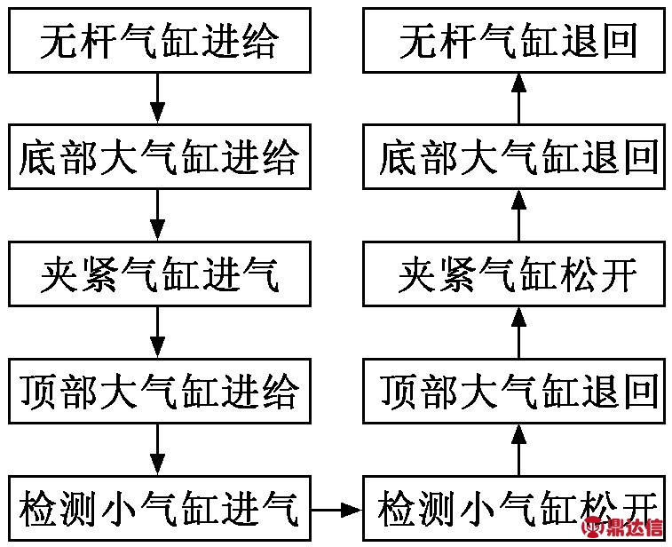 width=363,height=115,dpi=110