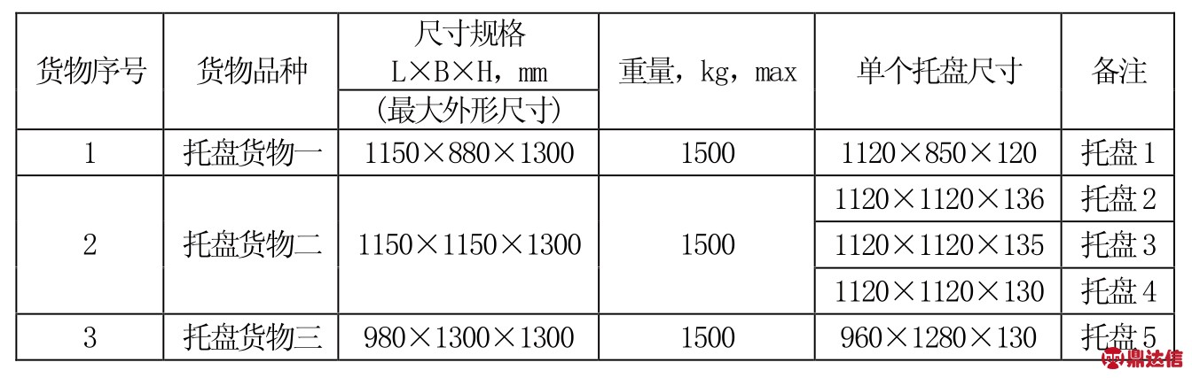 pagenumber_ebook=121,pagenumber_book=120