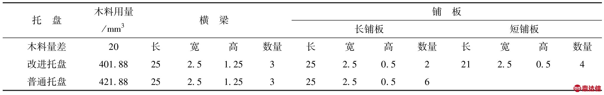 width=742,height=117,dpi=110