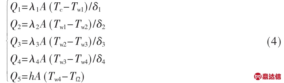 pagenumber_ebook=185,pagenumber_book=180