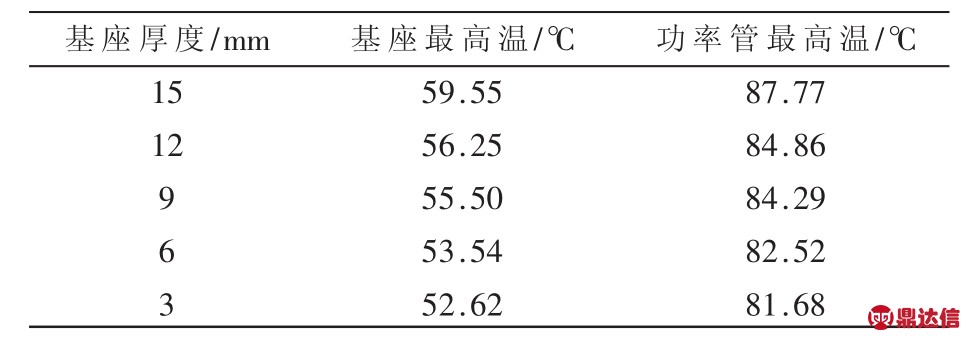 pagenumber_ebook=186,pagenumber_book=181