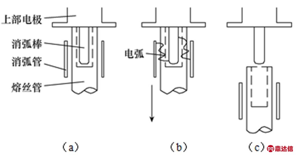 width=226.2,height=118.45
