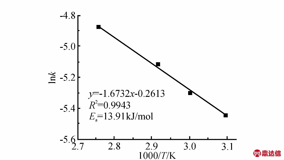 width=346,height=194,dpi=110