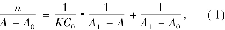 pagenumber_ebook=127,pagenumber_book=1168