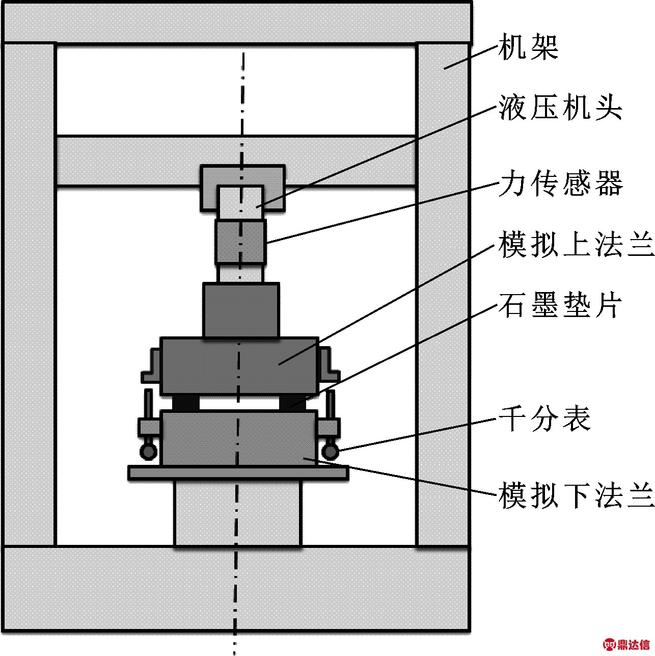 width=235,height=235,dpi=110