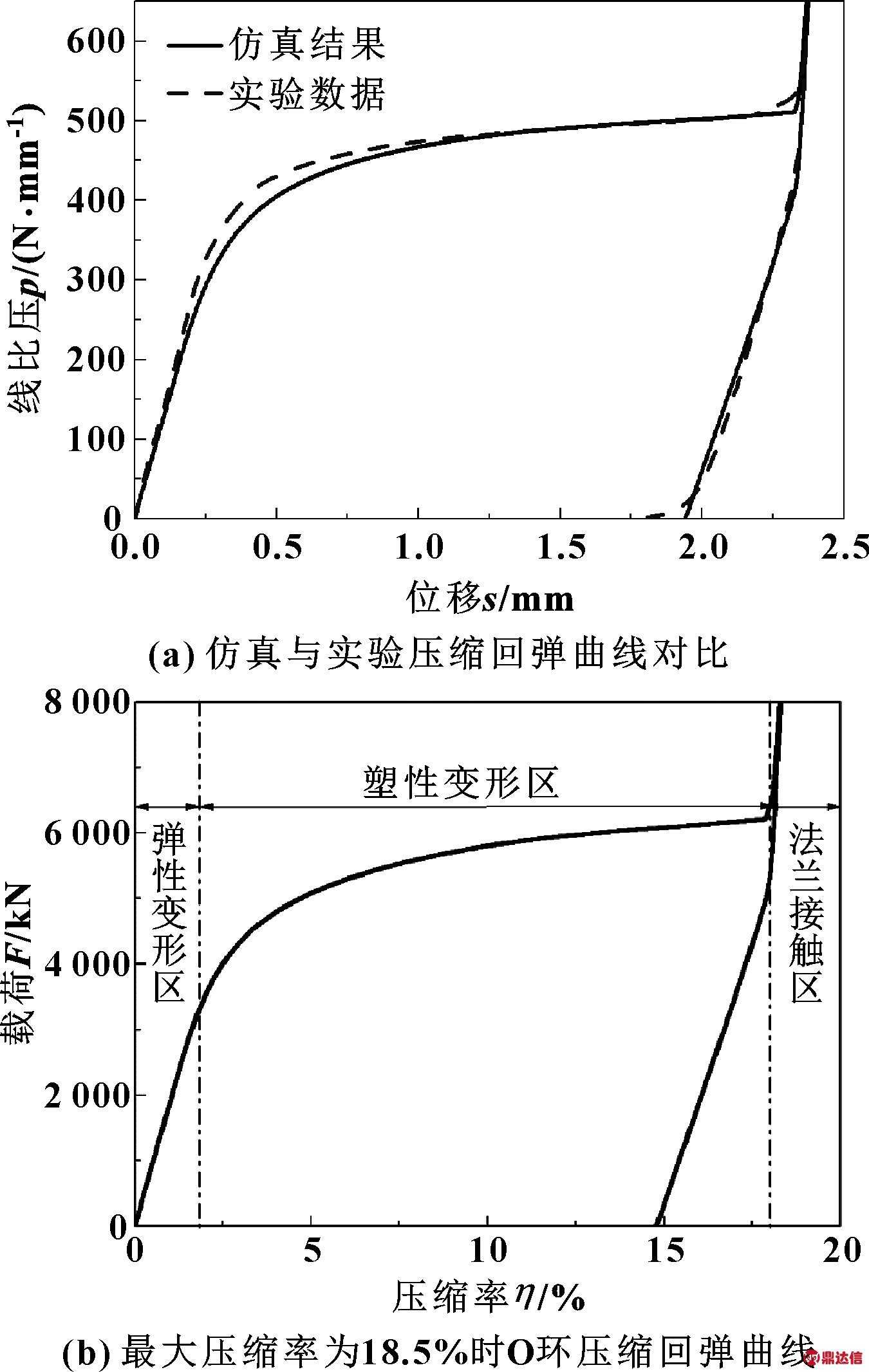 width=247,height=390,dpi=110