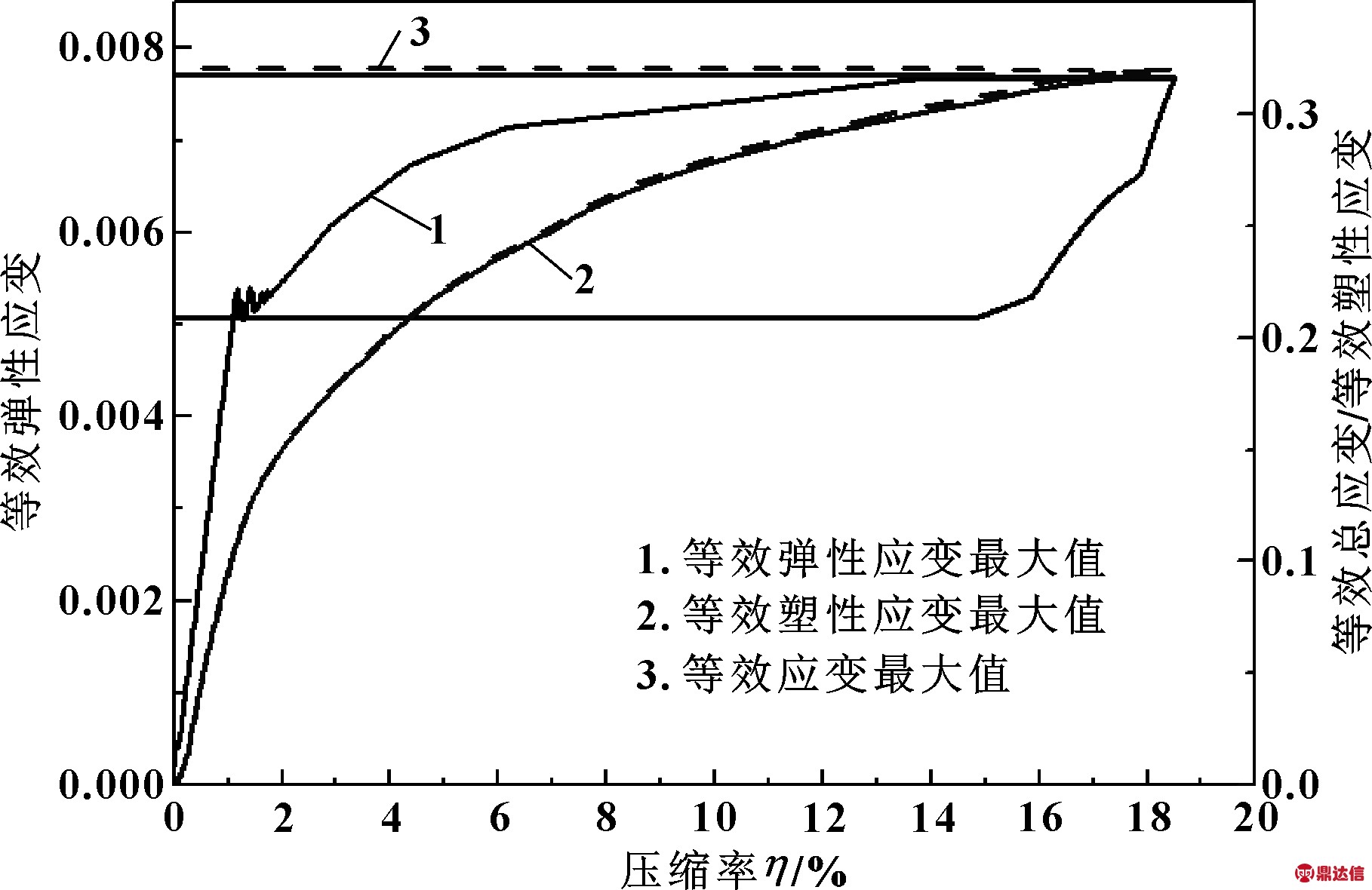 width=333,height=216,dpi=110