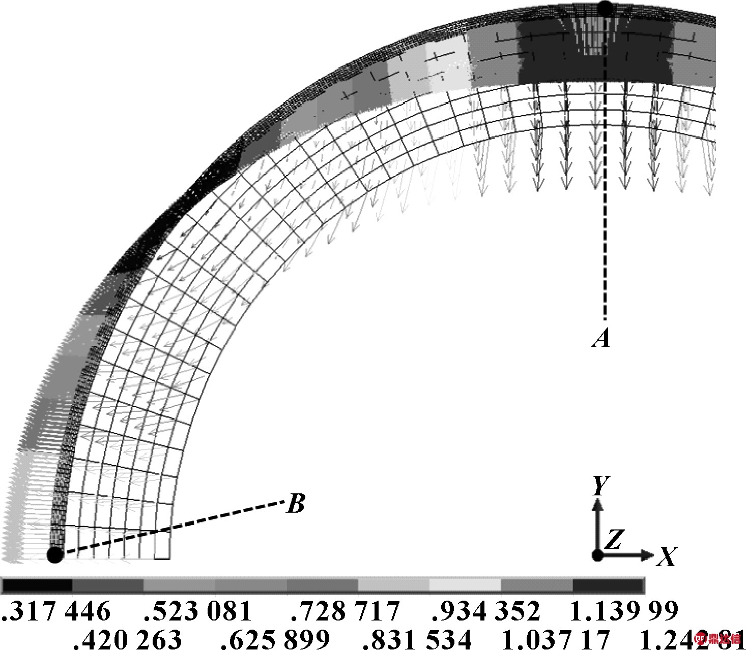 width=268,height=234,dpi=110