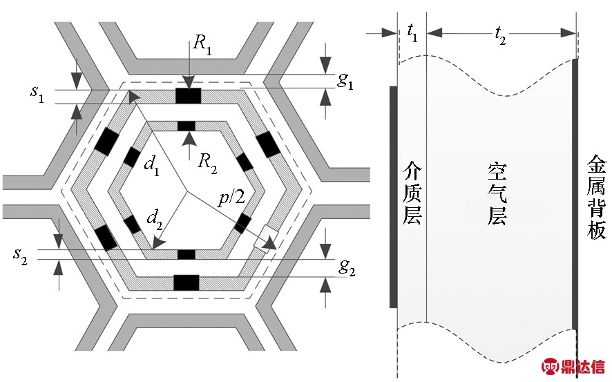 width=324,height=202,dpi=110