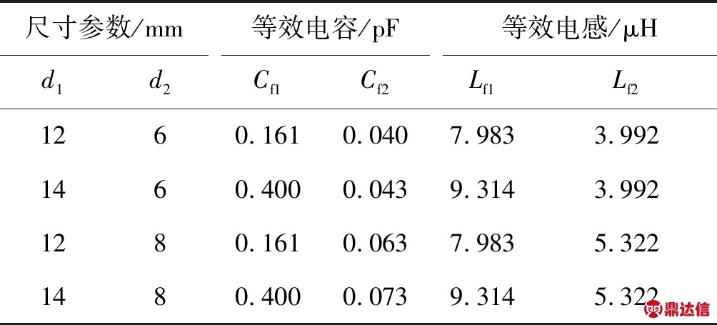 width=368,height=166,dpi=110