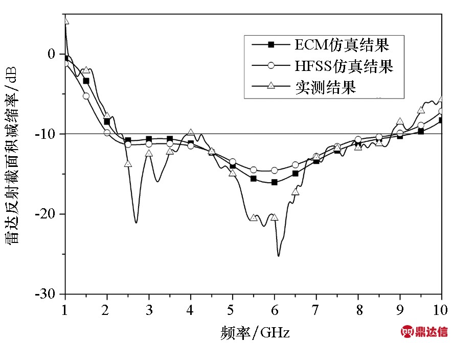 width=290,height=39,dpi=110