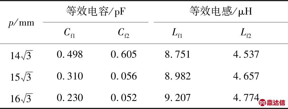 width=368,height=139,dpi=110