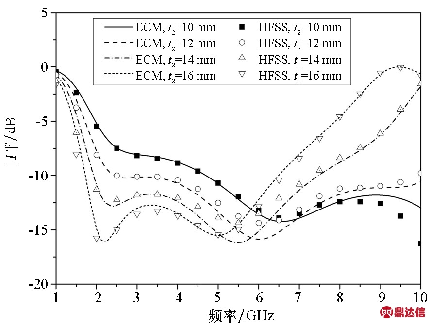 width=324,height=244,dpi=110