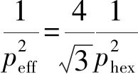 width=71,height=38,dpi=110