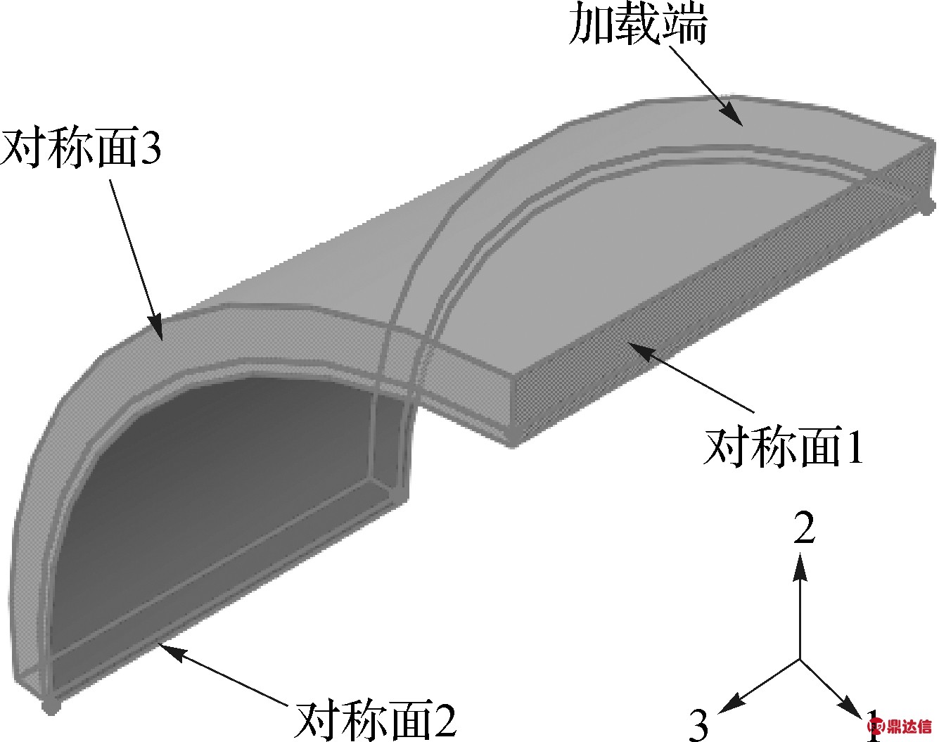 width=244,height=193,dpi=110